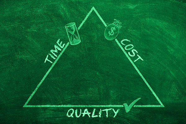 Steigerung der Effizienz durch Gamification – Time-Cost-Quality-Dreieck