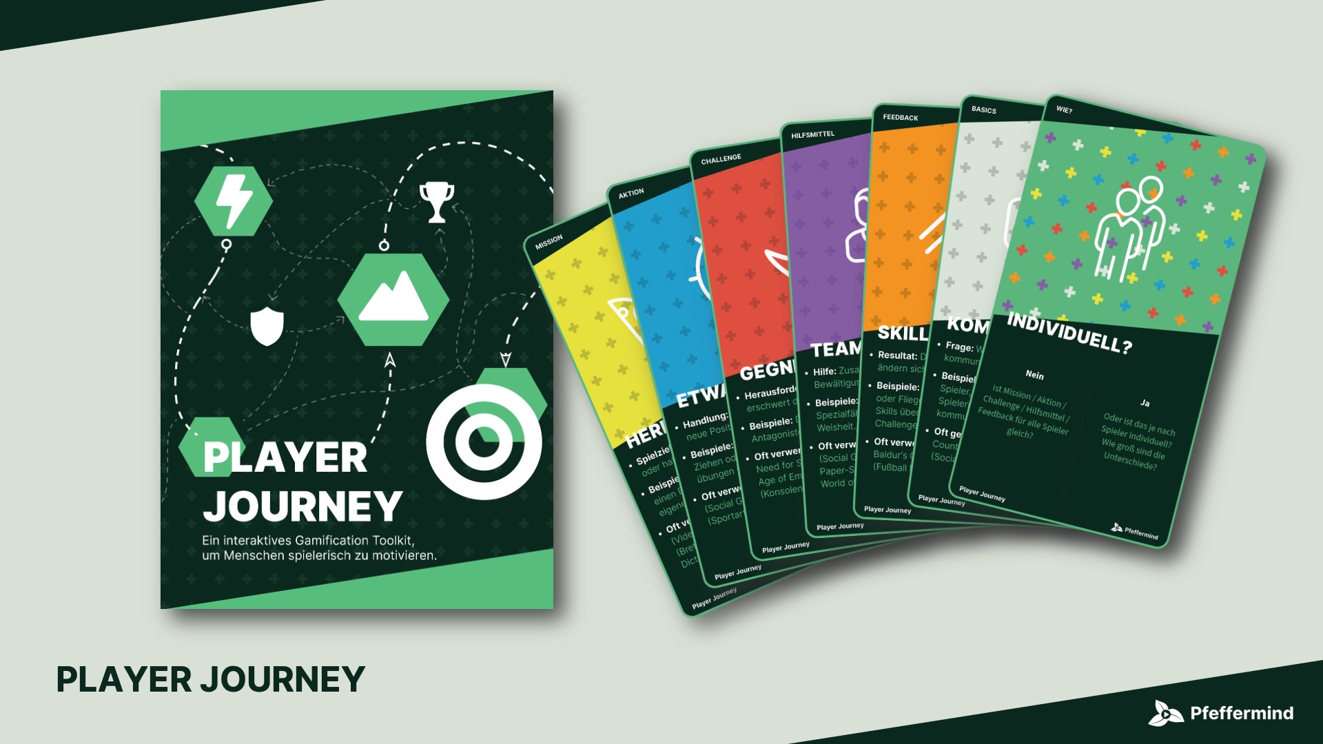 Gamification-Toolkit: Die Player Journey