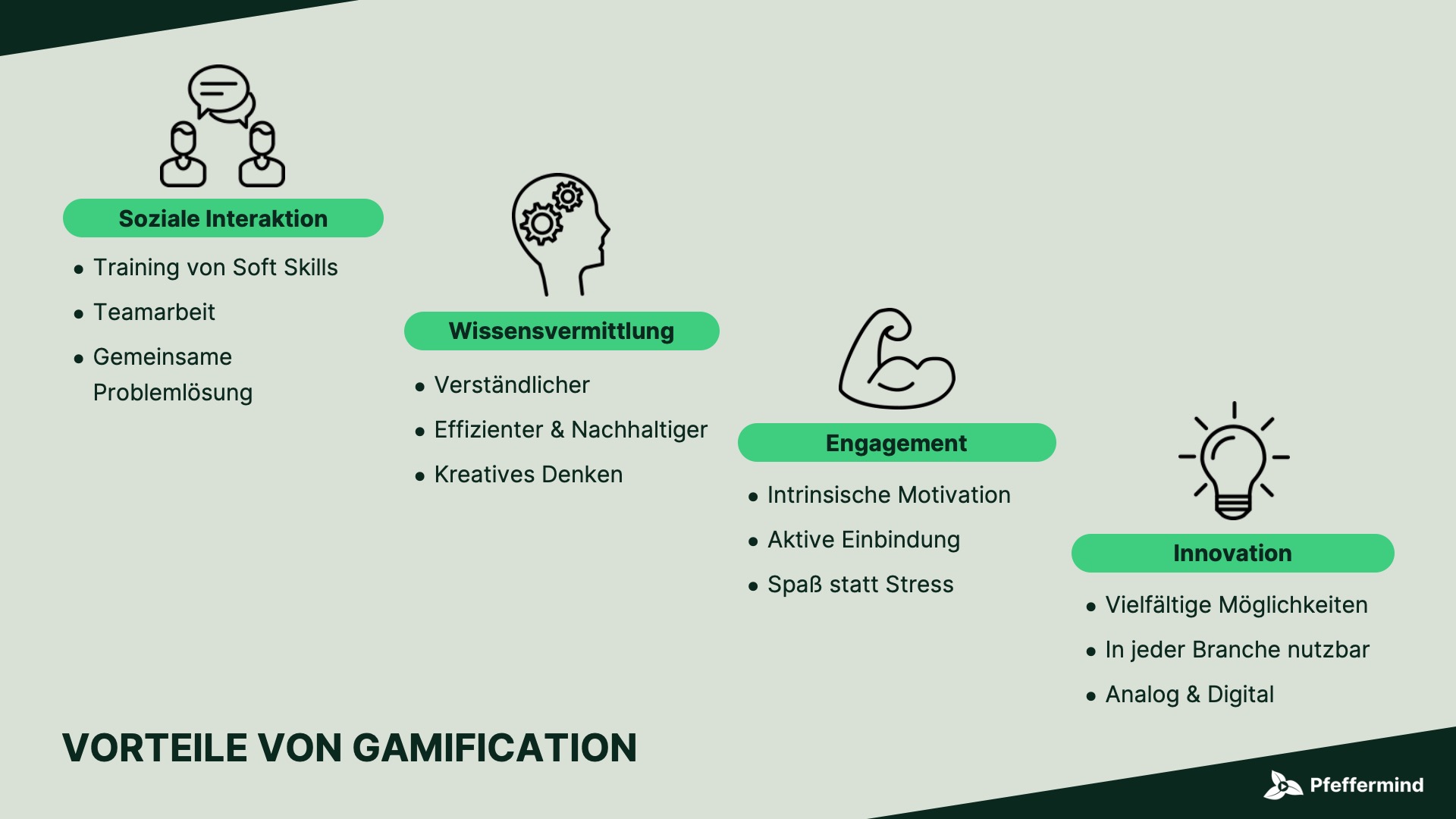 Vorteile von Gamification